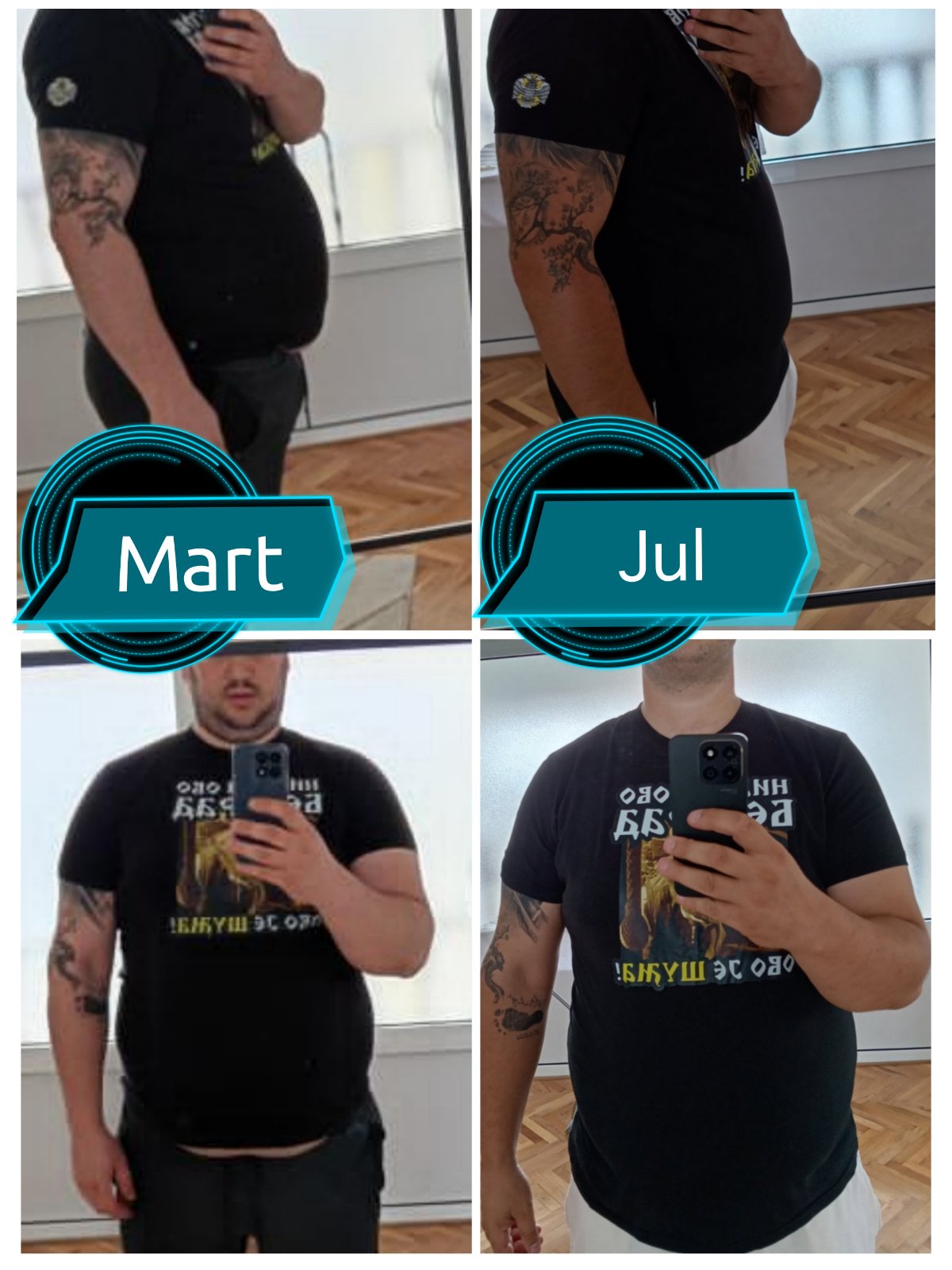 Transformacija klijenta 4